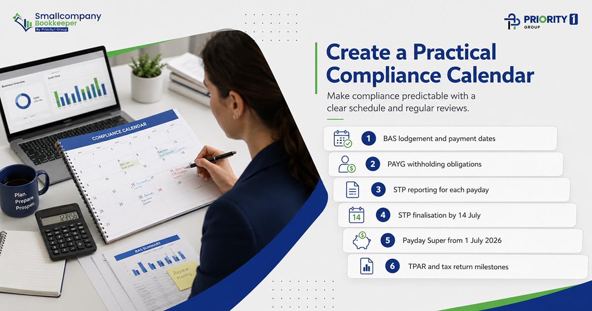 ATO Deadlines Small Businesses Should Never Miss 2 Create a Practical Compliance Calendar